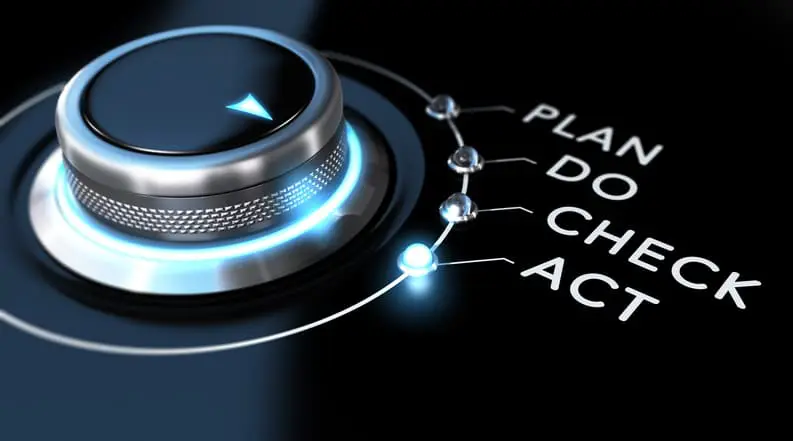 Continuous Improvement and Organizational Development