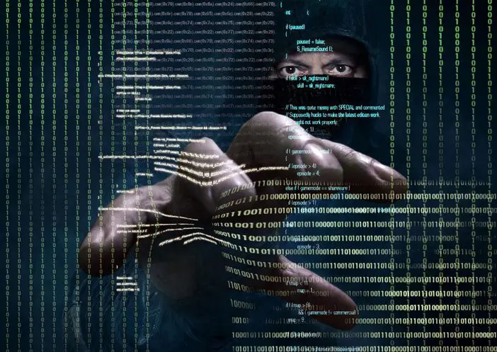 Organizational Cyber Resiliency Report