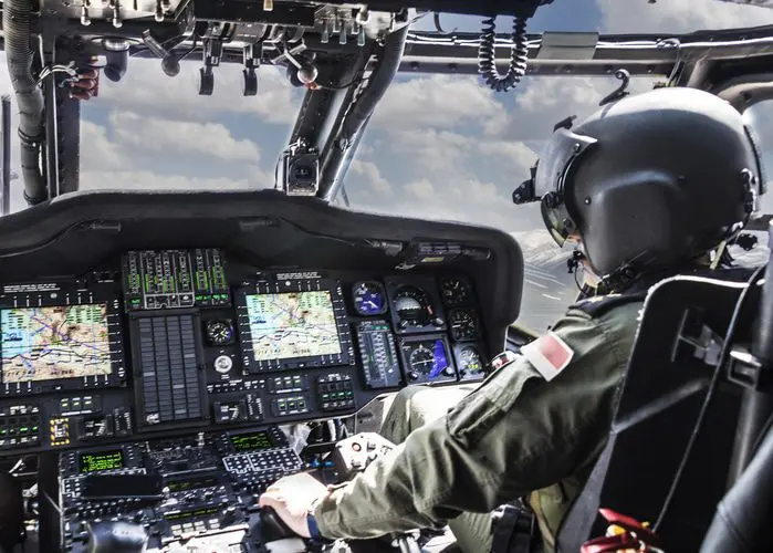 Understanding MIL STD 810