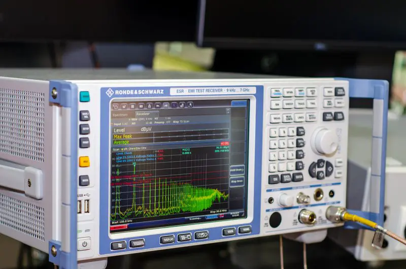 Preparing for EMI Testing